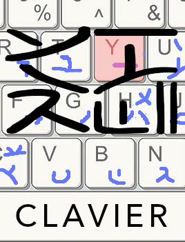 Clavier